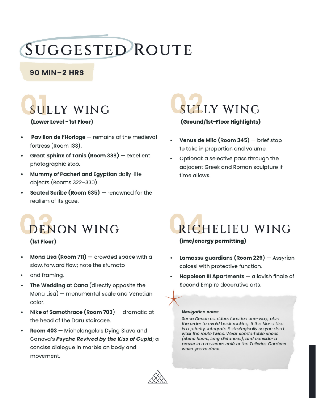 Louvre Highlights Guide for Adults:Must-See Highlights, Map & 90-Minute Route